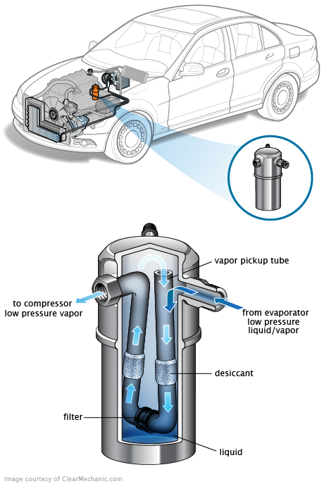 See U20CE repair manual