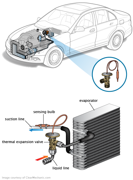 See U20CE repair manual